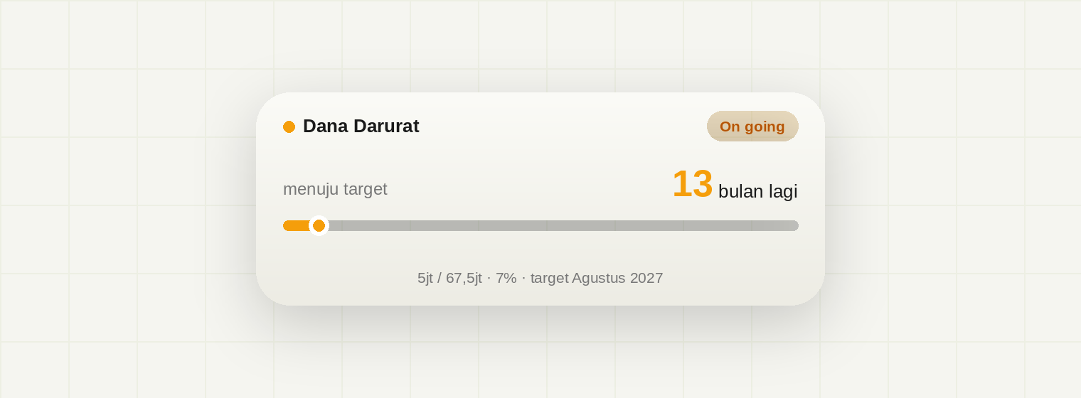Widget countdown dana darurat, 13 bulan lagi menuju target
