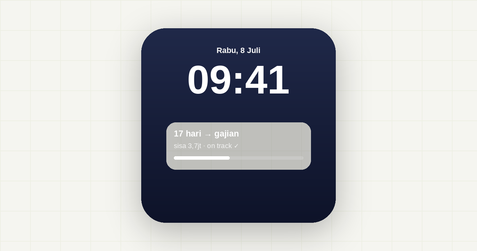 Lock screen iPhone dengan widget sisa hari gajian dan sisa budget